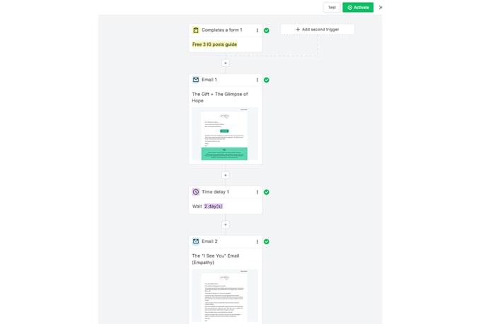 setup mailerlite email marketing mailerlite automation and landingpage expert
